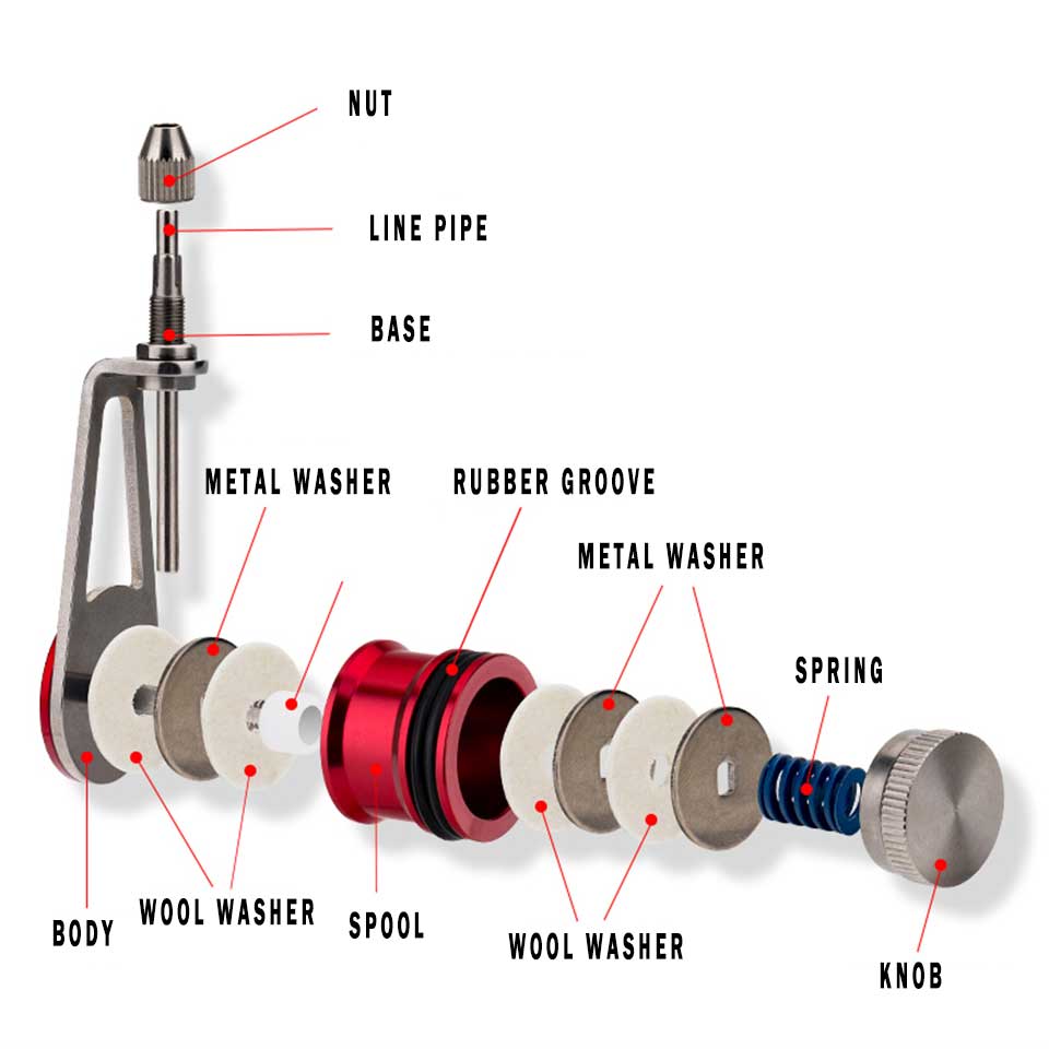 Knotter-أداة لف الأسلاك ، GT L - مراجعة Baitcasting Reel وسعره